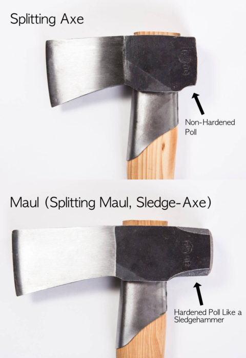 What is the Difference Between an Axe and a Maul? - Ancient Path Workshop